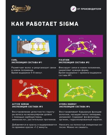 NOVEL SIGMA Sigma Compounds 1 and 2 for lamination of eyelashes and eyebrows - Buy Online on GoSupps.com