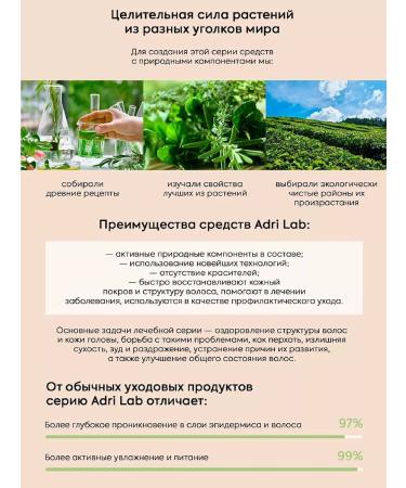 ADRICOCO Mask from loss and hair growth - Buy Online on GoSupps.com