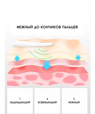 Juliannna Hand cream set 5pcs - Buy Online on GoSupps.com