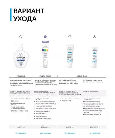 NEWDERMIS Skin cream around the eyes Hia 5 30ml - Buy Online on GoSupps.com