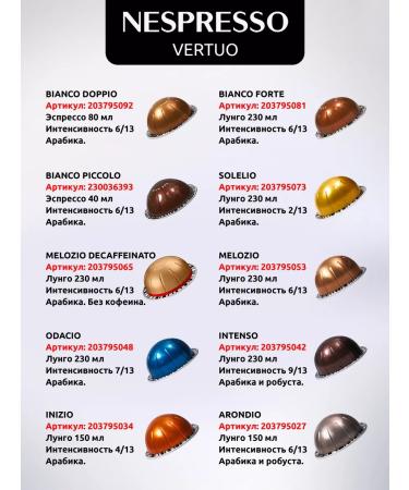 Nespresso Coffee in Vertuo Arondio capsules - Buy Online on GoSupps.com