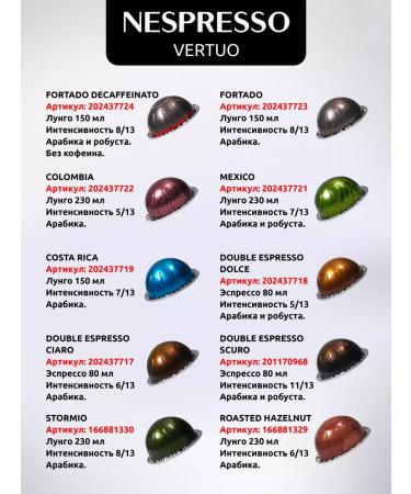 Nespresso Coffee in Vertuo Arondio capsules - Buy Online on GoSupps.com