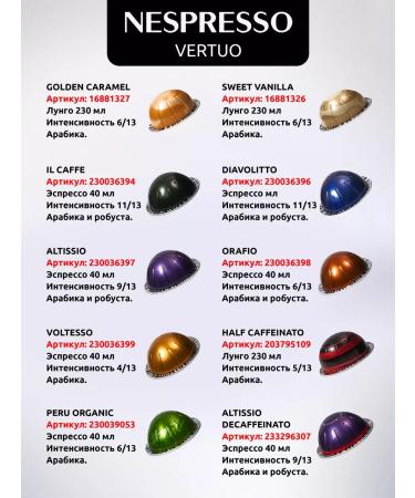 Nespresso Coffee in Vertuo Arondio capsules - Buy Online on GoSupps.com