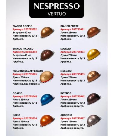 Nespresso Coffee in Vertuo Melozio capsules - Buy Online on GoSupps.com