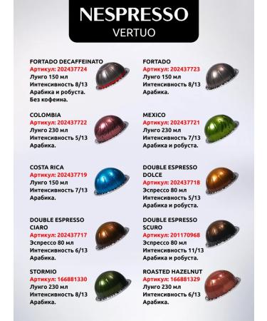 Nespresso Coffee in Vertuo Melozio capsules - Buy Online on GoSupps.com