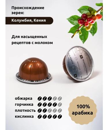 Nespresso Coffee in Vertuo Bianco Forte capsules - Buy Online on GoSupps.com