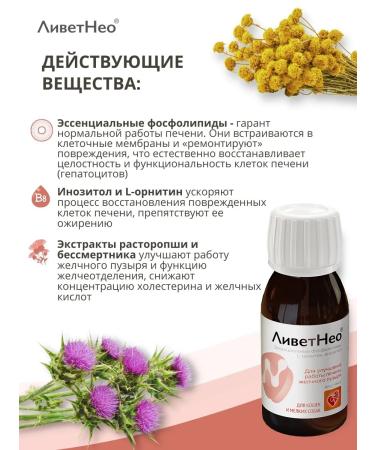 LIVETNEO For liver for cats and small dogs 50 ml - Buy Online on GoSupps.com