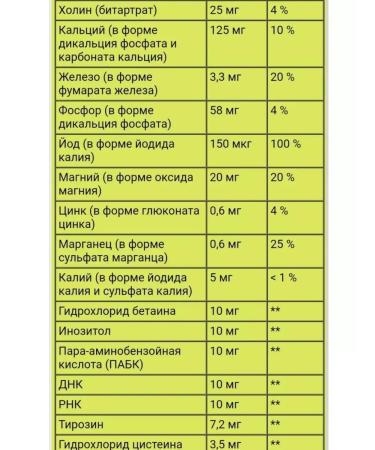 21st Century Complex for hair and nails 50 tablets - Buy Online on GoSupps.com