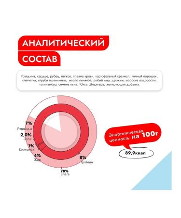 Best dinner Gaster intestinal dog food beef heart 6pcs x 340g - Buy Online on GoSupps.com