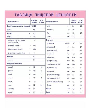 Nutrilak 3 finished milk mixture of sterilis. 200 ml - 18 pcs - Buy Online on GoSupps.com