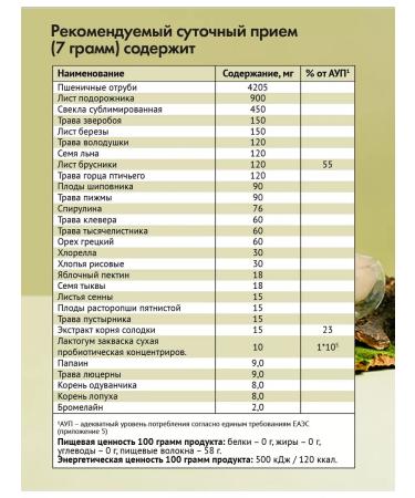 Art Life Toxfighter Lux sorption complex - Buy Online on GoSupps.com