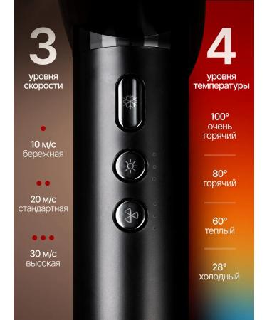 VGR Official Store Powerful Hair Professional Fen - Buy Online on GoSupps.com