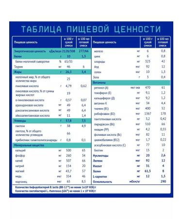 Nutrilak Caesarea Bifi 0+ 350g mixture with bifidobacteria - Buy Online on GoSupps.com