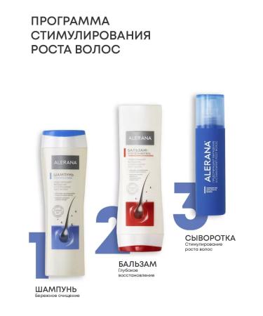 Alerana Shampoo density and volume 250 ml - Buy Online on GoSupps.com