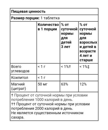 Natural Factors Magnesium citrate children's 50 mg 60 chewing tablets - Buy Online on GoSupps.com