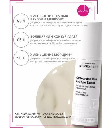 Novexpert Anti-aging cream gel for the skin around the eyes Pro-Collagen - Buy Online on GoSupps.com