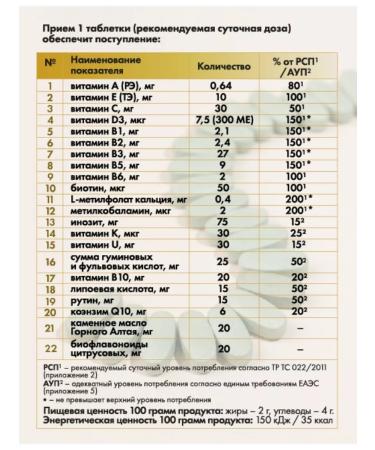 Art Life Discovery total vitamins and minerals - Buy Online on GoSupps.com