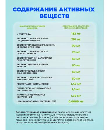 IRISPHARMA Complex from stress with tripophan 120 capsules - Buy Online on GoSupps.com