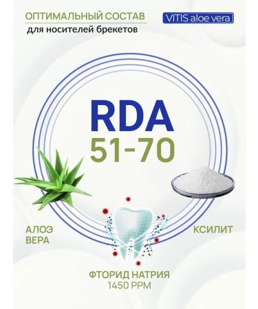 VITIS Toothpaste for daily use - Buy Online on GoSupps.com