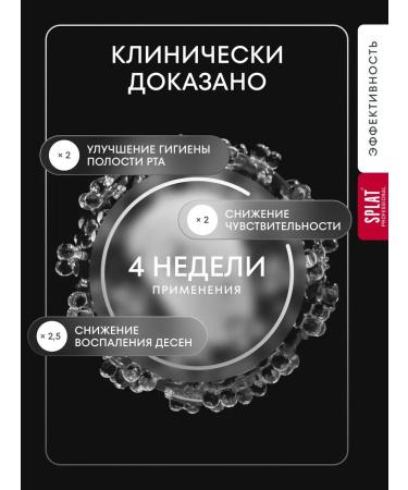 SPLAT Toothpaste long -term freshness and biocalcium 100 ml 2 pcs - Buy Online on GoSupps.com