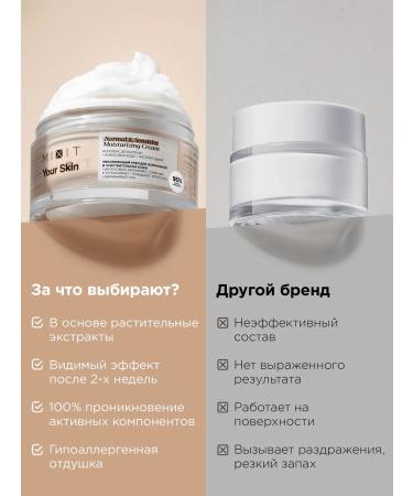 MIXIT Face cream moisturizing Lamellar hyaluronic Your Skin - Buy Online on GoSupps.com