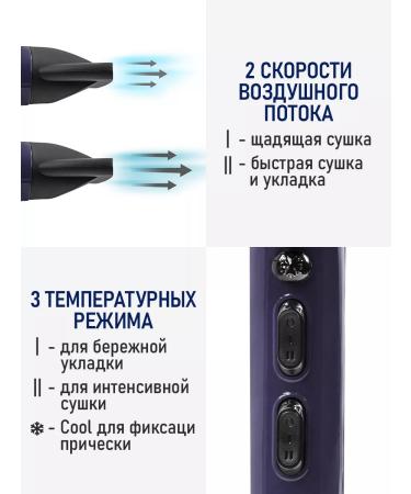 STINGRAY Feng for a professional hair with a diffuser 2600W - Buy Online on GoSupps.com