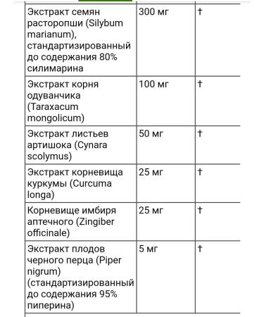 California Gold Nutrition Silymarin Complex Silimarin for the liver - Buy Online on GoSupps.com