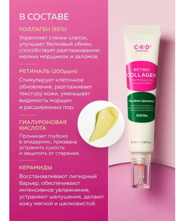 CKD GUARANTEED Local intense cream with retinol from wrinkles - Buy Online on GoSupps.com