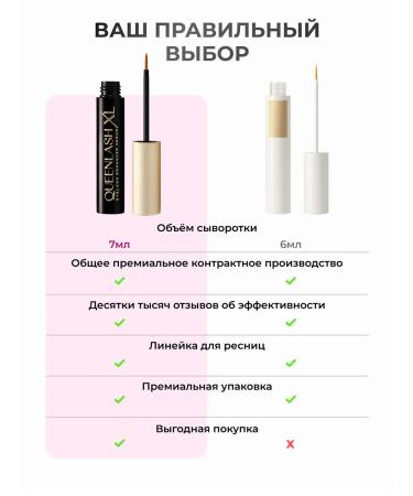 QUEENLASH Serum for eyelash growth and eyebrows 7ml - Buy Online on GoSupps.com