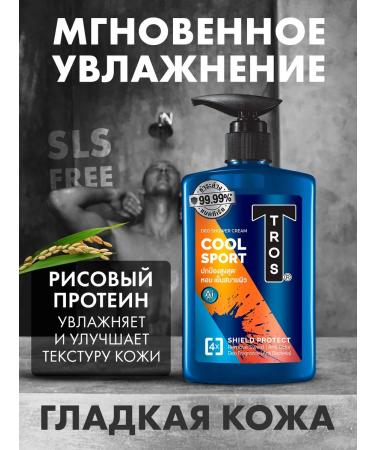 CABLE Male male gel for shower - Buy Online on GoSupps.com