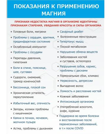 VitaStandard Magnesium citrate powder - Buy Online on GoSupps.com