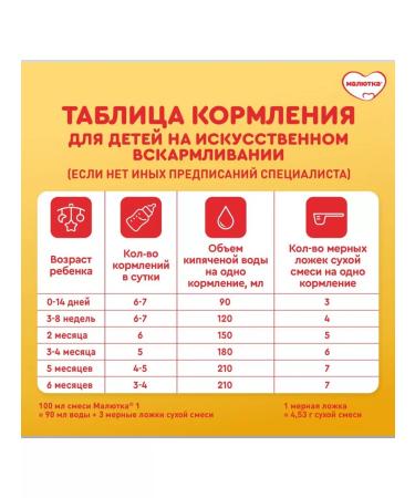 Little one Nutricia 1 1200 grams 4 pcs - Buy Online on GoSupps.com