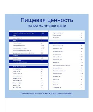 Nutrilon-2 mixture with the Nutribiotik 350 g complex from 6 months - Buy Online on GoSupps.com