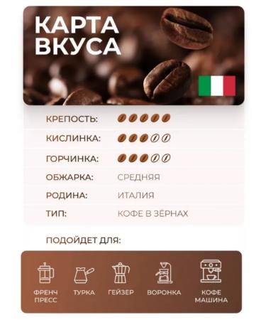 Hausbrandt Coffee in the grains of Superbar 1 kg - Buy Online on GoSupps.com