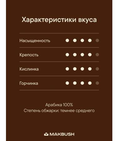 MACBUSH Set of coffee in grains Brazil and Rio Blend - Buy Online on GoSupps.com