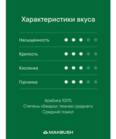 MACBUSH Ground Coffee Ground Brazil and Rio Blend - Buy Online on GoSupps.com