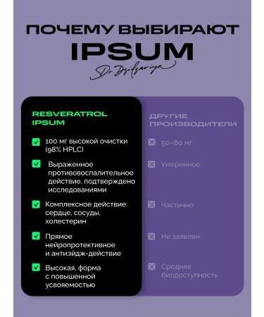 IPSUM Resveratrol antioxidant for youth and beauty - Buy Online on GoSupps.com