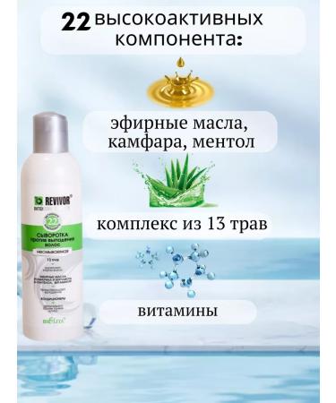 BIELITA Wederals against hair loss indelible 200 ml - Buy Online on GoSupps.com