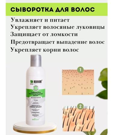 BIELITA Wederals against hair loss indelible 200 ml - Buy Online on GoSupps.com