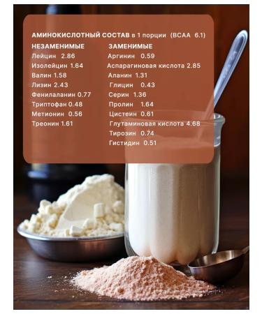 VIMGYM Serum protein cocktail. Set 2 tastes 960 g - Buy Online on GoSupps.com