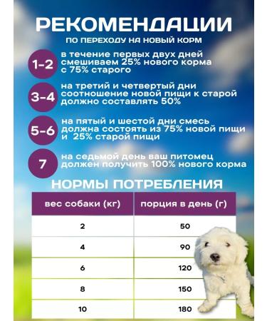 Belkorm Dry food for dogs of small reaches 5 kg - Buy Online on GoSupps.com