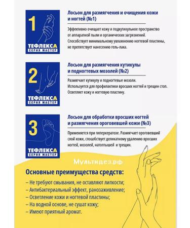 Teflex A set of means for cleansing and care for the skin of the arms and nails - Buy Online on GoSupps.com