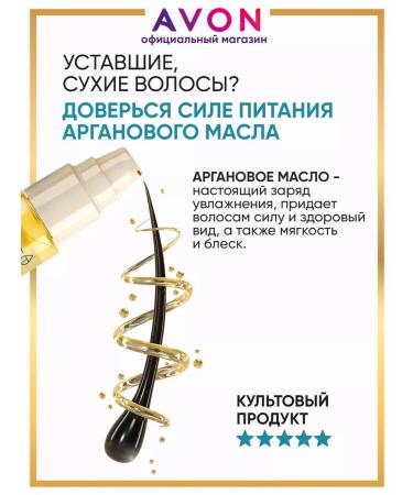 AVON Hair serum absolute power 30 ml - Buy Online on GoSupps.com