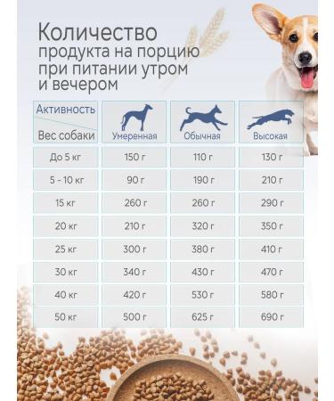Sibagropro Dog porridge is natural cereal diet 3 (10kg) - Buy Online on GoSupps.com