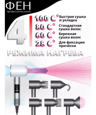 ITASTY EVERYTHING FOR HER Hair hair dryer with ionization - Buy Online on GoSupps.com