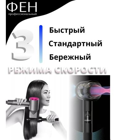 ITASTY EVERYTHING FOR HER Hair hair dryer with ionization - Buy Online on GoSupps.com