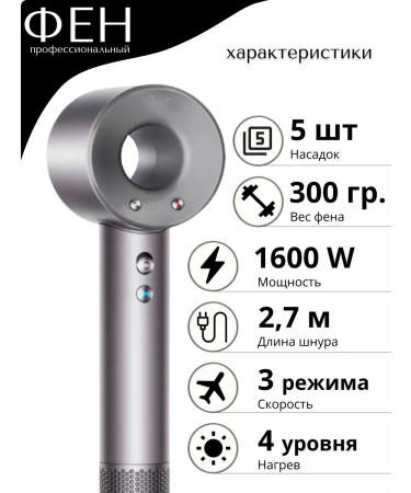 ITASTY EVERYTHING FOR HER Hair hair dryer with ionization - Buy Online on GoSupps.com