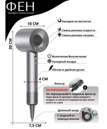 ITASTY EVERYTHING FOR HER Hair hair dryer with ionization - Buy Online on GoSupps.com