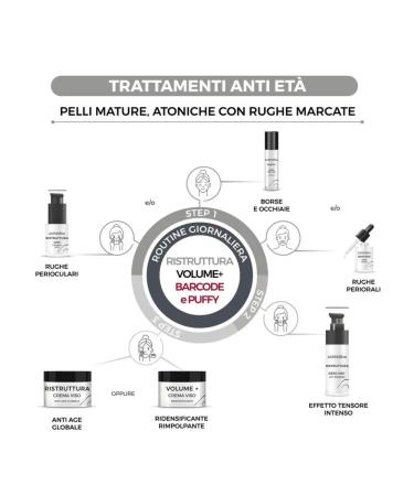 ASPERSINA Anti -aging serum for the face around the lips Barcode 15 ml - Buy Online on GoSupps.com
