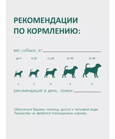 Titbit Delicacy dental dental+ to brush the teeth of dogs 350 g - Buy Online on GoSupps.com